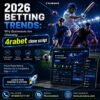 The Rise of 4rabet Clone Scripts: A 2026 Guide for Betting Businesses